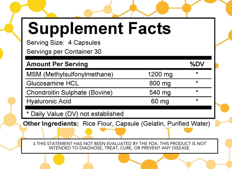 Supplement facts label with MSM, Glucosamine HCL, Chondroitin Sulfate, and Hyaluronic Acid on a molecular structure background.