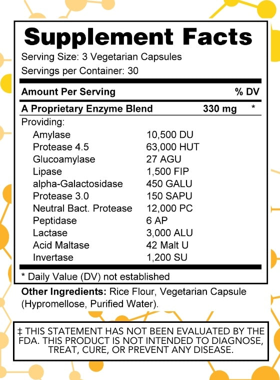 Total Digestive Support supplement facts
