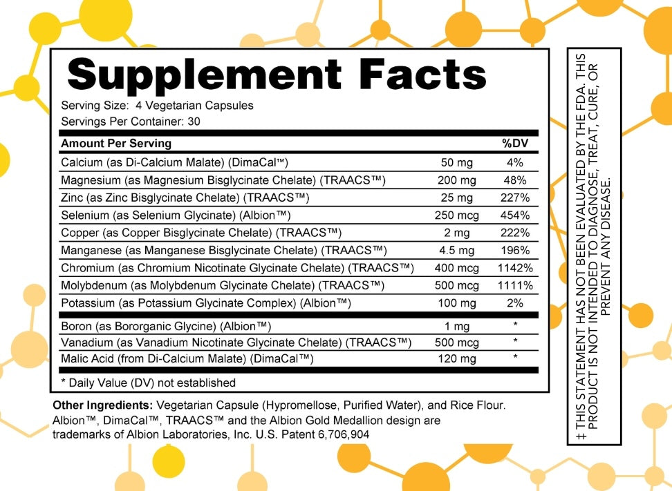 Core Minerals+ supplement facts
