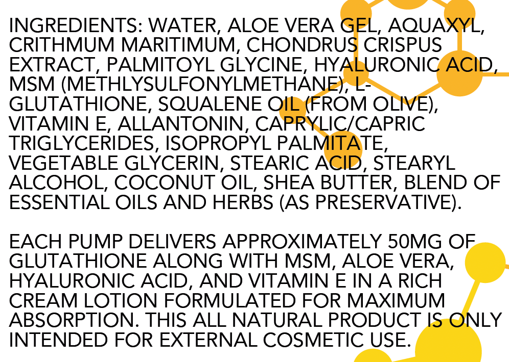 List of ingredients for a NuGeneLabs Glutathione Cream with a molecular structure graphic.