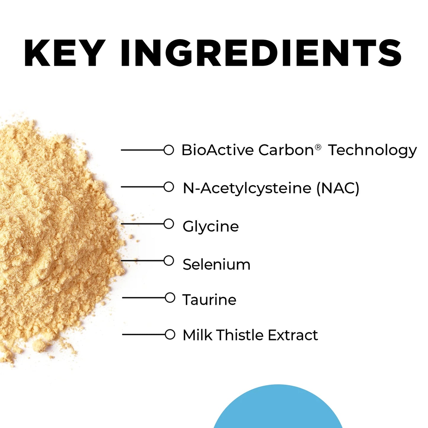 List of key ingredients with a close-up of a powdery substance on a white background