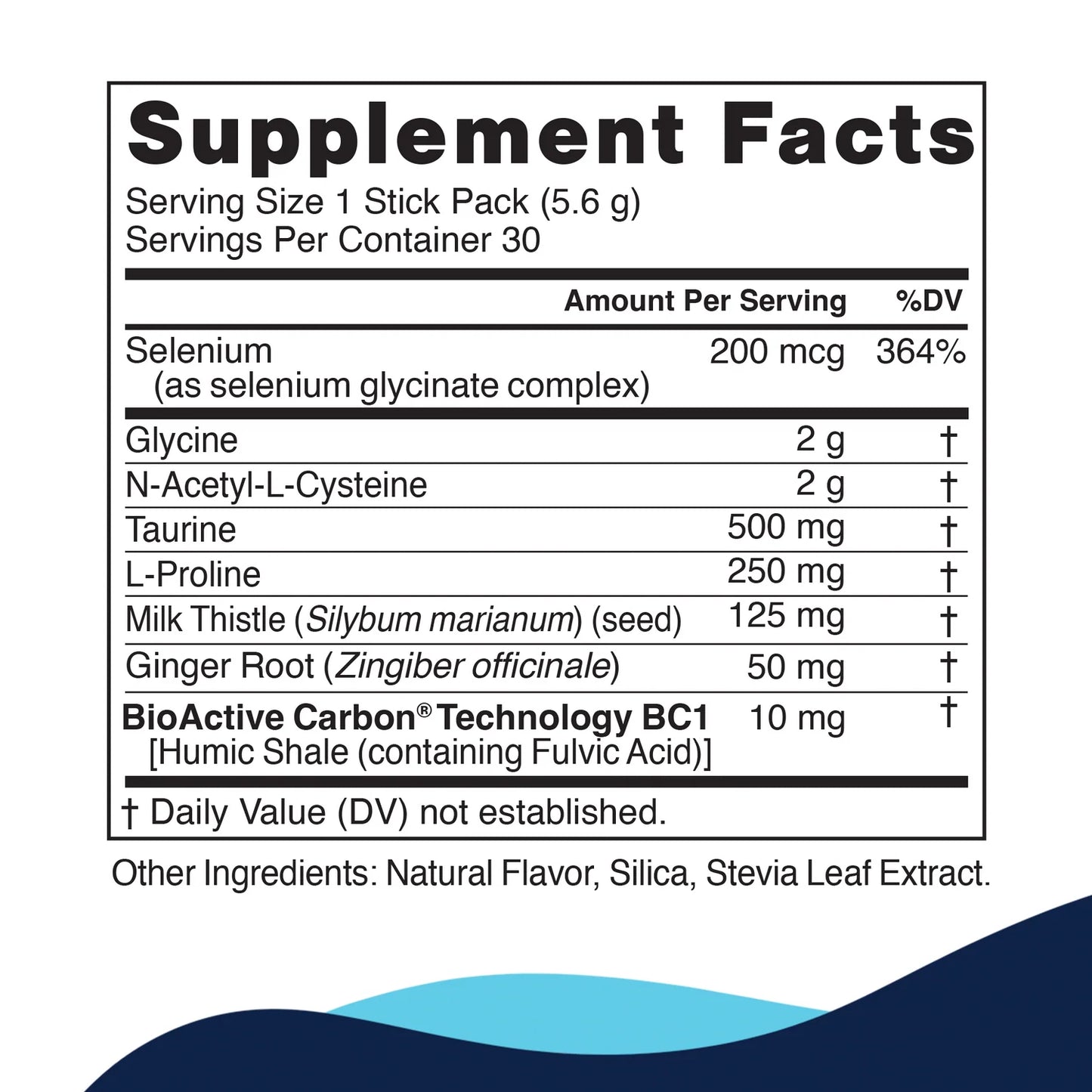 Supplement facts label with various nutrients listed on a white background