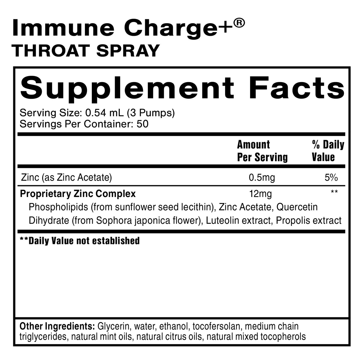 Immune Charge+ supplement facts