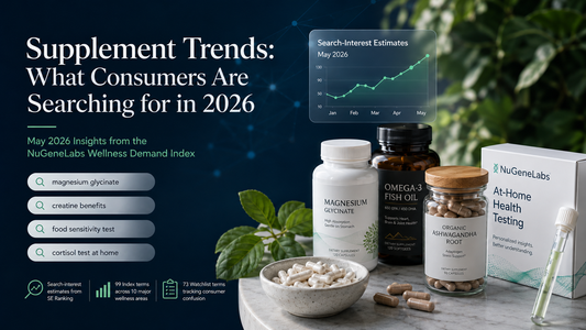 Supplement Trends: What Consumers Are Searching for in 2026Supplement Trends: What Consumers Are Searching for in 2026