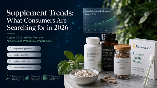 Supplement Trends 2026: What U.S. Consumers Are Searching For | NuGeneLabs