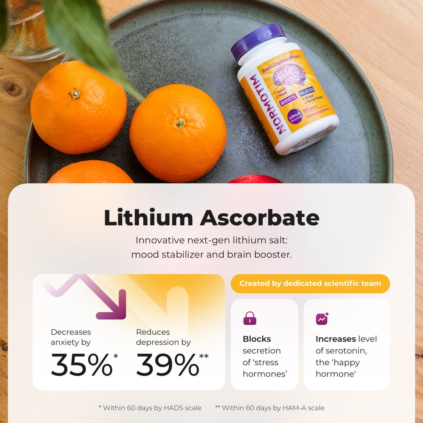 Normotim | Brain and Focus Supplement