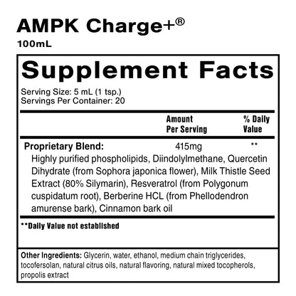 AMPKCharge_supplement_facts