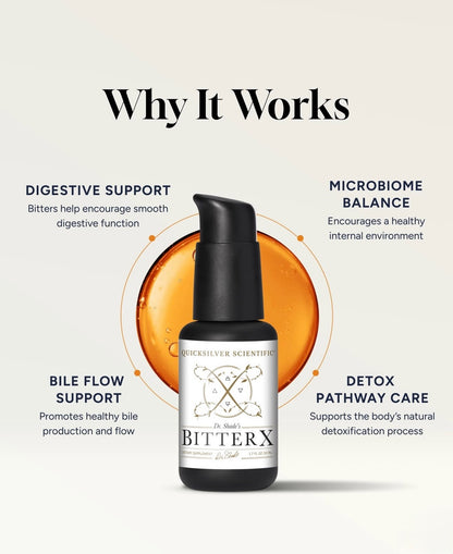 BitterX bottle with text explaining its benefits on a white background