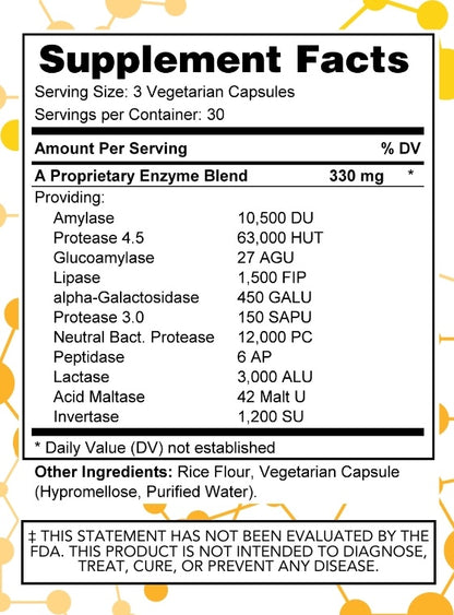 Total Digestive Support supplement facts