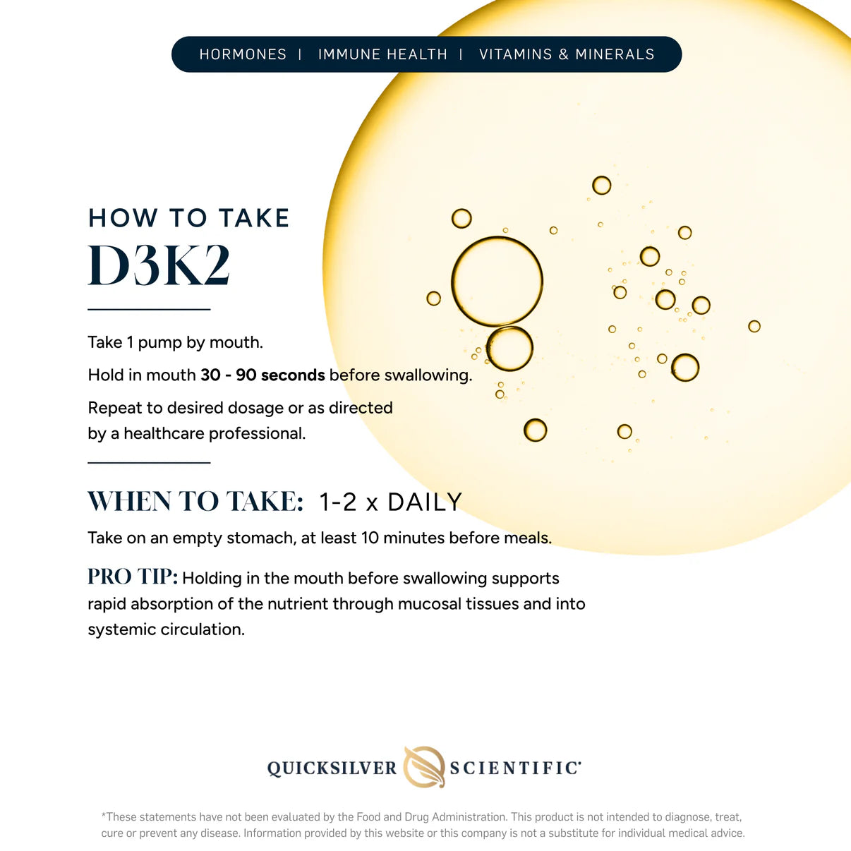 D3K2 suggested use