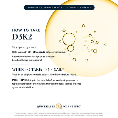 D3K2 suggested use