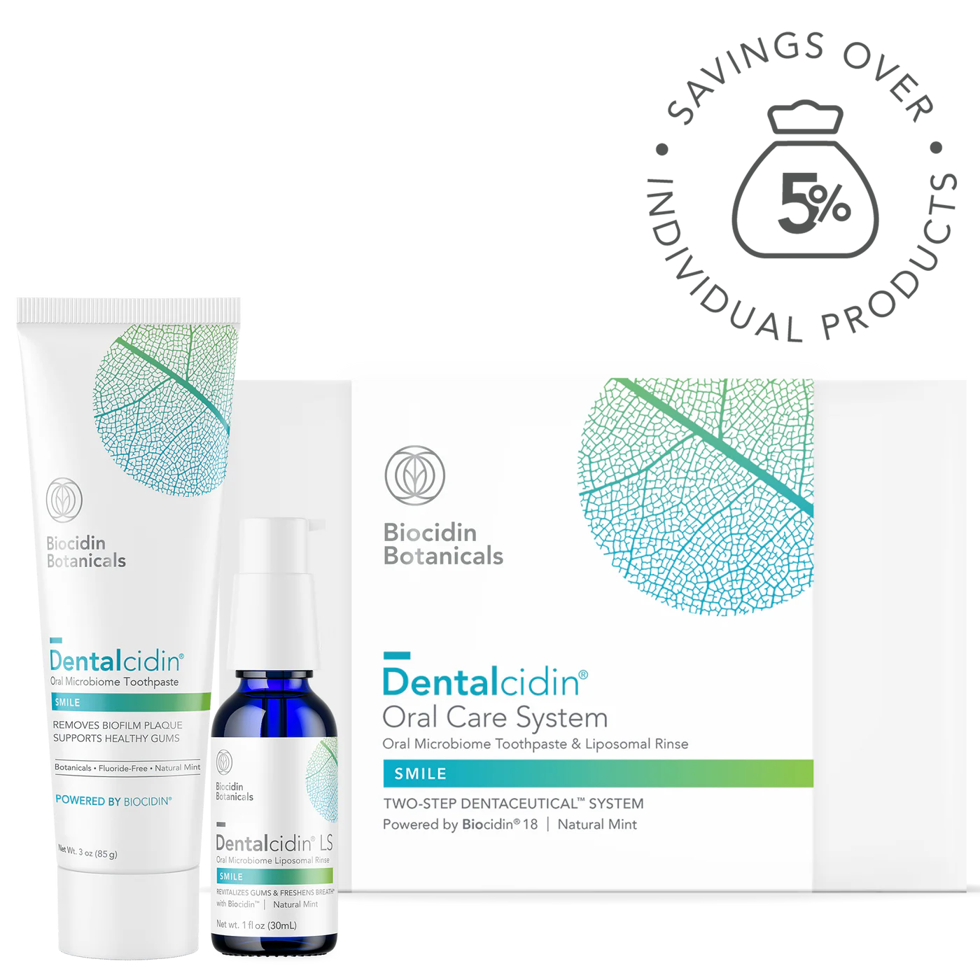 Dentalcidin Oral Care System — Toothpaste + Rinse