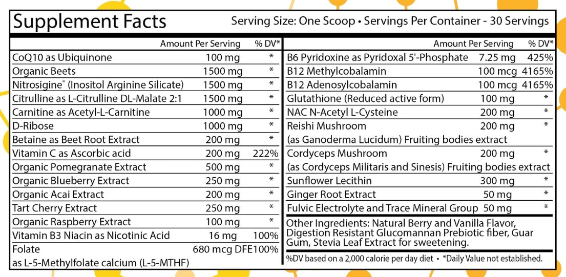 Nitric Supreme supplement facts