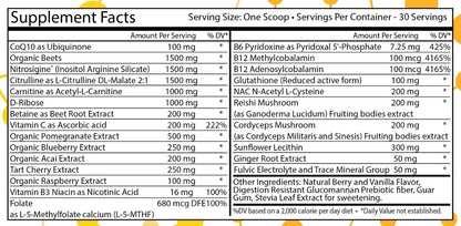 Nitric Supreme supplement facts