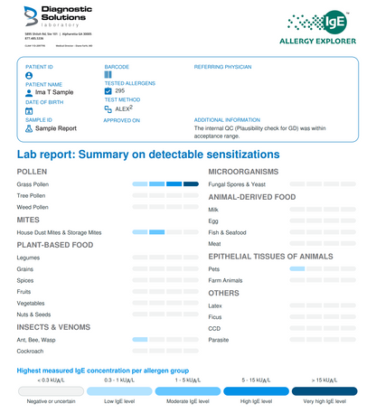 Lab report summary on detectable sensitizations with IGE Allergy Explorer branding.
