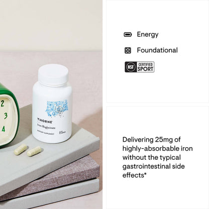 Iron Bisglycinate benefits