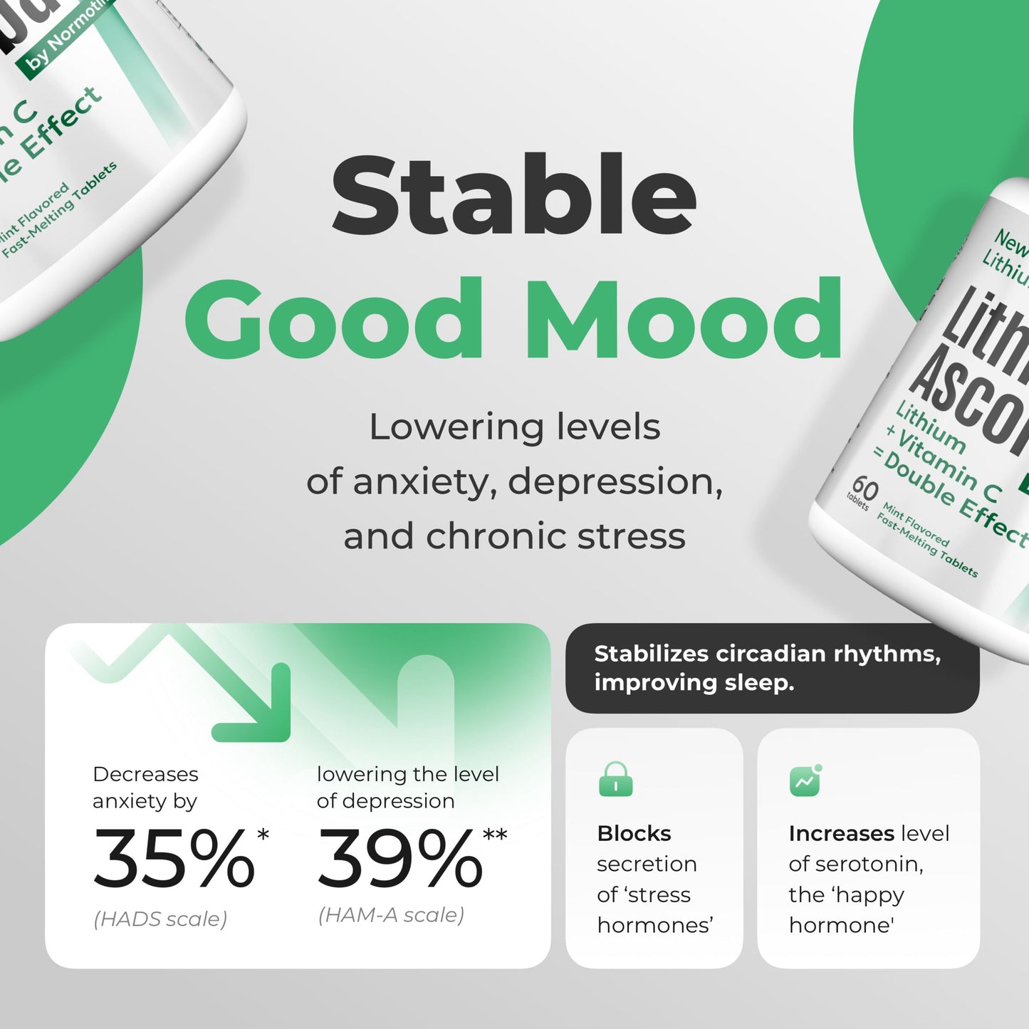 Advertisement for a supplement with text about mood stabilization and health benefits on a light gray background.