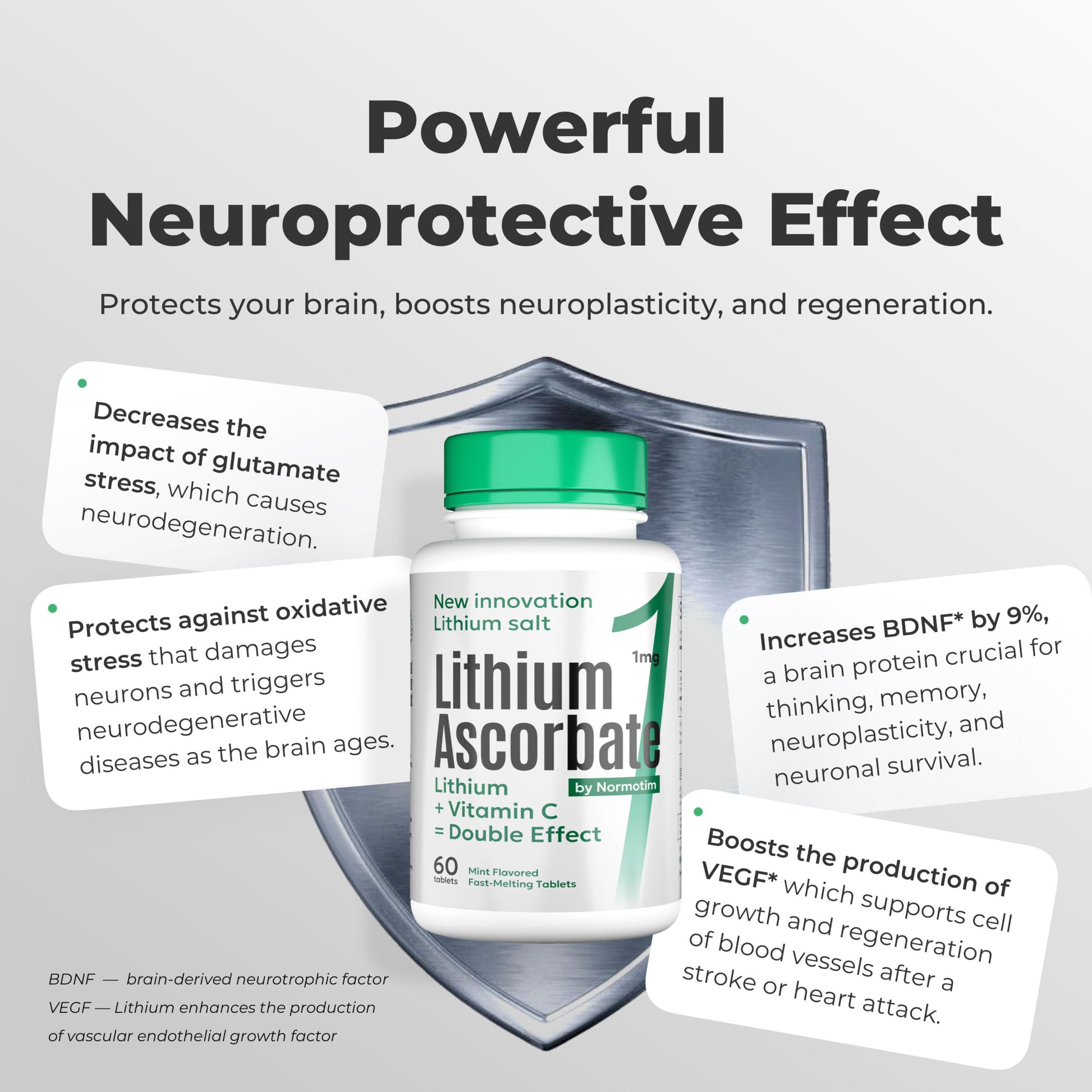 Lithium Ascorbate supplement bottle with neuroprotective effects text on a gray background