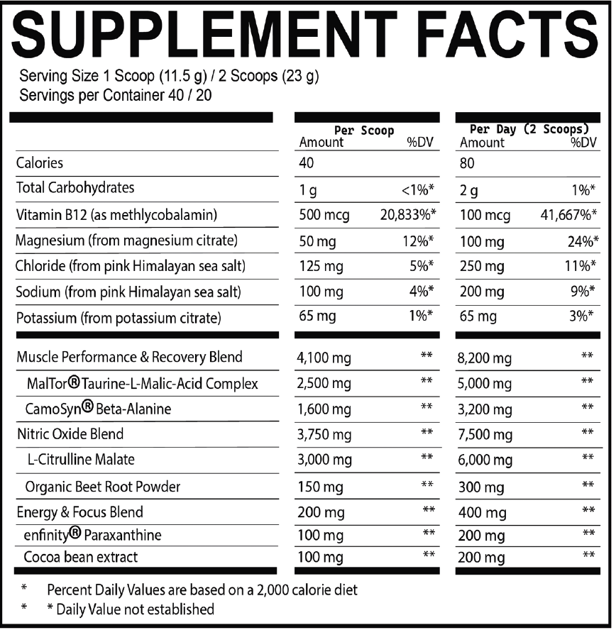 Supplement facts label with detailed nutritional information on a white background