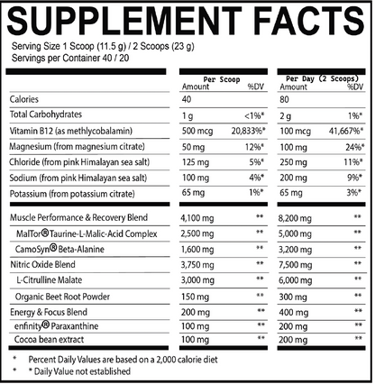 Supplement facts label with detailed nutritional information on a white background