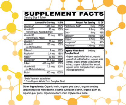 NuGeneLabs Men's Complete Multi dietary supplement label with molecular structures and supplement facts.