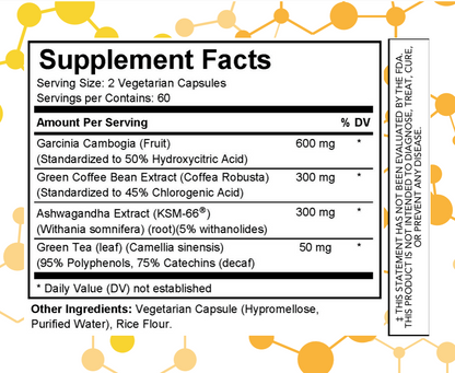 Supplement facts label with various extracts and their amounts on a white background.