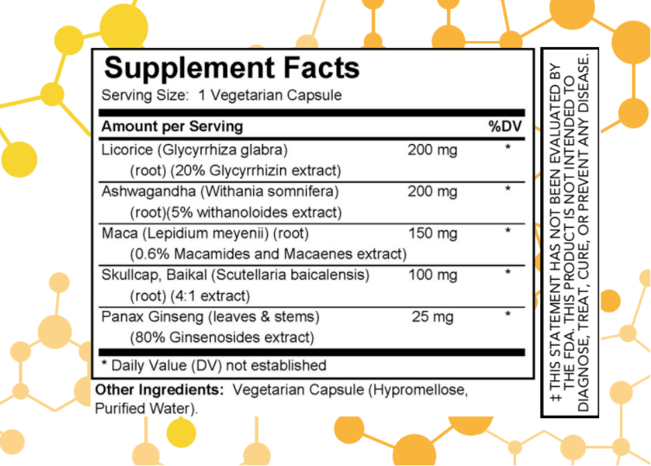 NuGeneLabs Stress Relief supplement label with supplement facts and molecular structures.