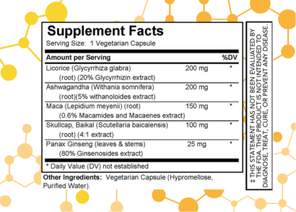 NuGeneLabs Stress Relief supplement label with supplement facts and molecular structures.