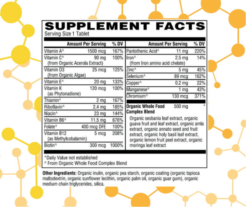 NuGeneLabs Women's Complete Multi supplement label with molecular structures and supplement facts.