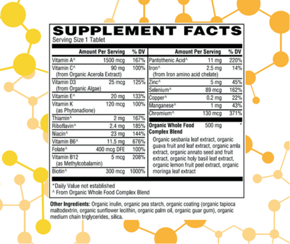 NuGeneLabs Women's Complete Multi supplement label with molecular structures and supplement facts.