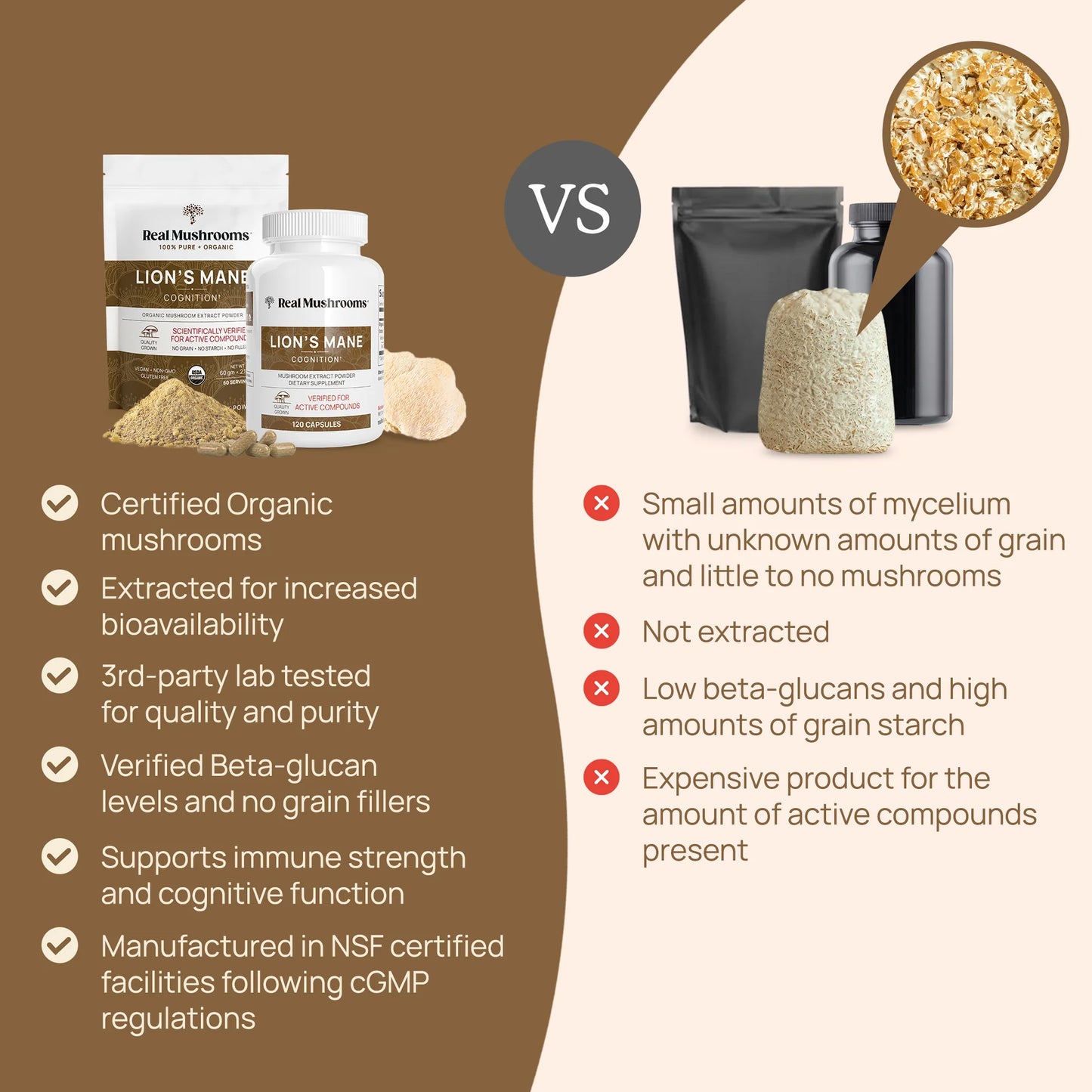 Organic Lions Mane Extract benefits