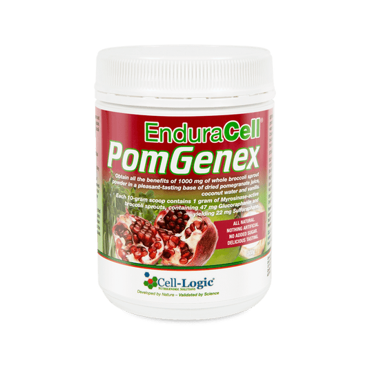 EnduraCell PomGenex supplement container