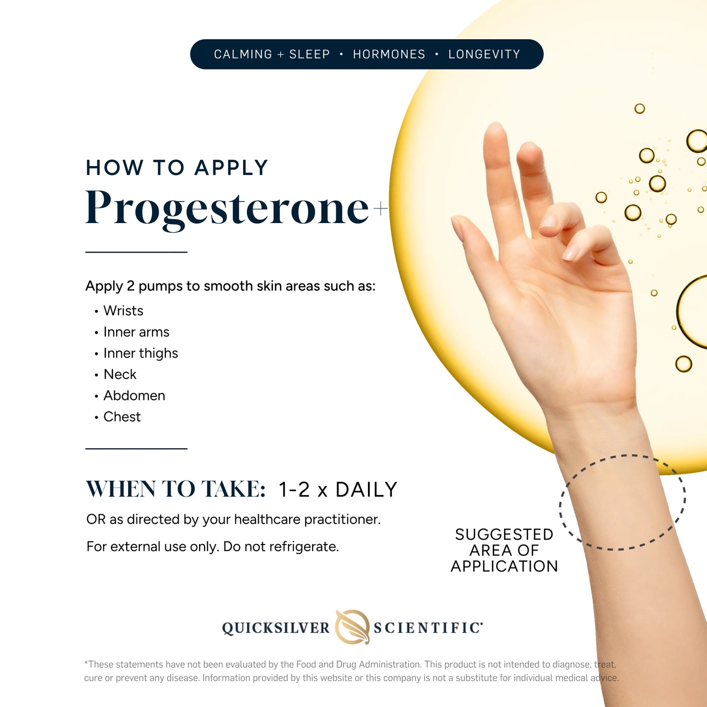 Instructional poster on applying progesterone with a hand and text overlay.