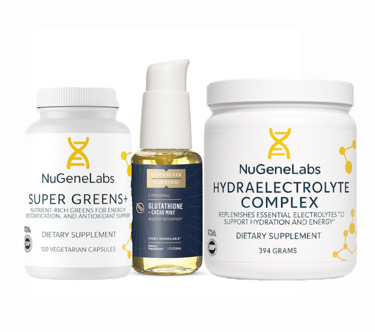 Reset and Recover Kit