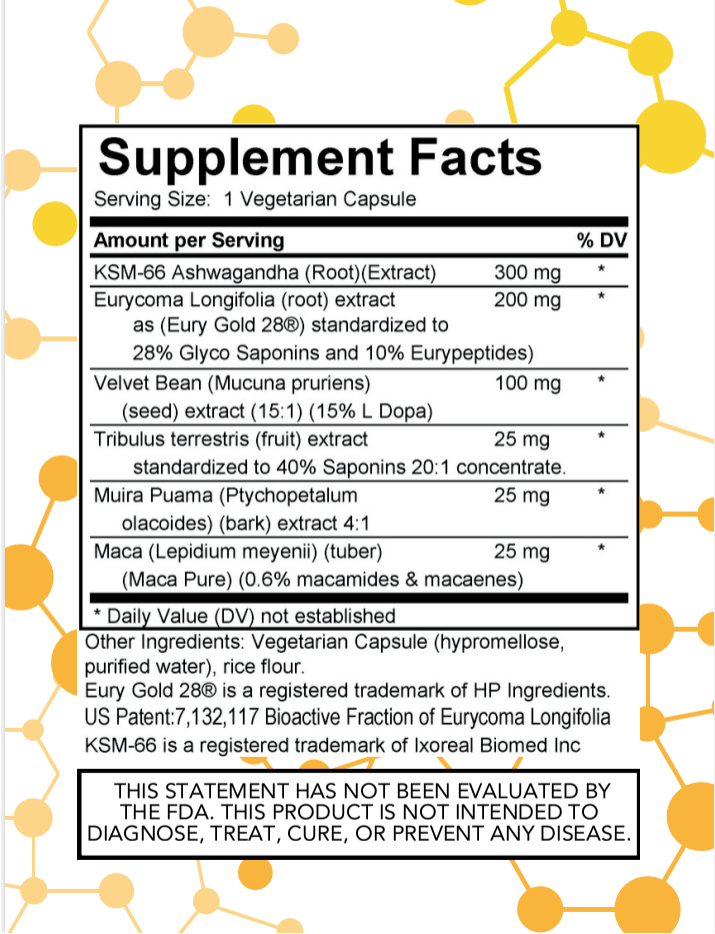 NuGeneLabs TestoAxis dietary supplement label with supplement facts and molecular structures.