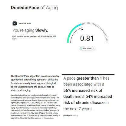TruAge Aging Pace