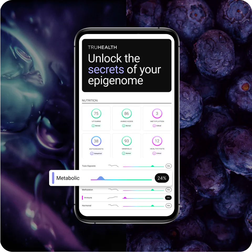 TruHealth Test Unlock Mobile Version