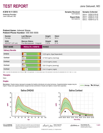 A medical test report page for Adrenal Stress, showing patient details, lab results tables, and two line graphs with green shaded areas labeled Saliva DHEAS and Saliva Cortisol. The page has a white background with black text and colored result bars and charts.