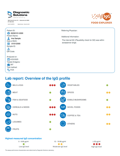 Lab report overview of IgG profile with diagnostic solutions and IgG Food Explorer branding.